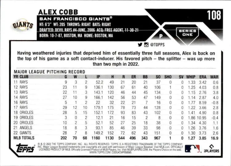 Baseball card featuring Alex Cobb’s pitching stats for the San Francisco Giants