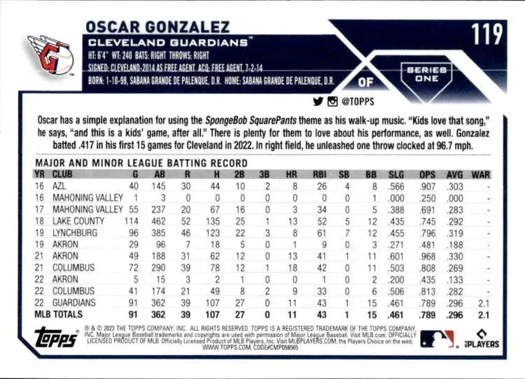 2023 Topps Oscar Gonzalez Cleveland Guardians baseball card NM-MT Rookie product