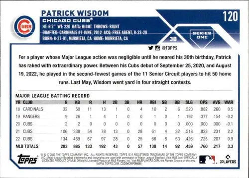 Original gloss Patrick Wisdom baseball card from 2023 Topps #120 NM-MT Cubs