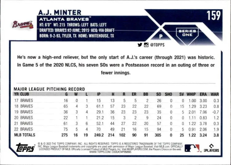 A.J. Minter MLB statistics on 2023 Topps #159 Braves Baseball Card, Atlanta Braves