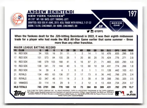 2023 Topps #197 Andrew Benintendi NM Near Mint Yankees ID:49538 - Trading Cards