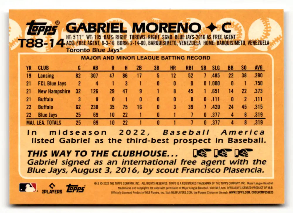 Gabriel Moreno 2023 Topps Toronto Blue Jays Baseball Card showcasing player statistics