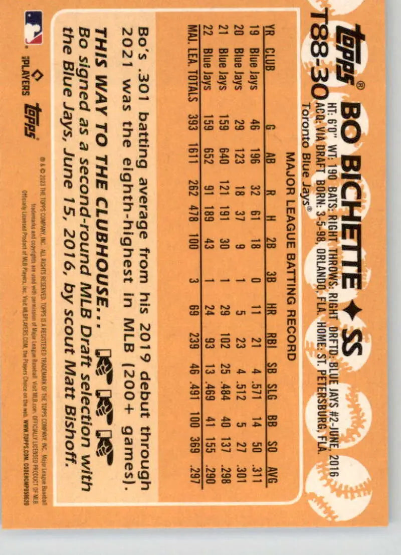 Baseball card featuring Bo Bichette statistics in orange for Toronto Blue Jays collectors