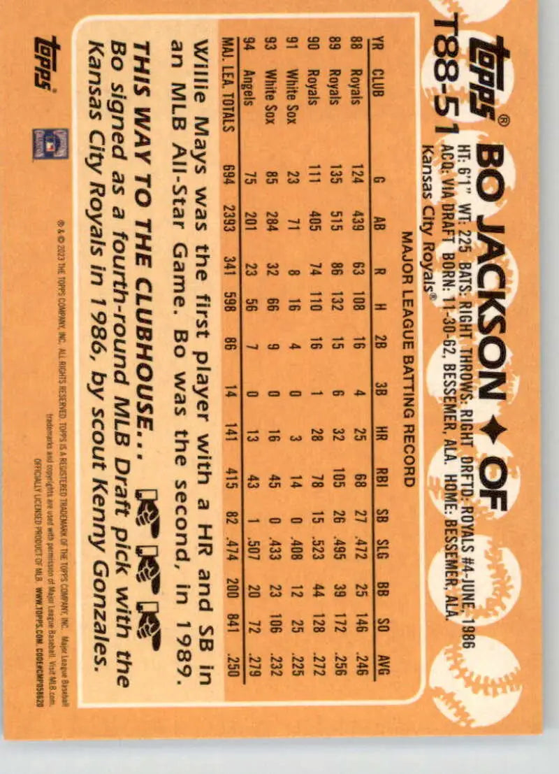 Orange Bo Jackson baseball card featuring Kansas City Royals player statistics