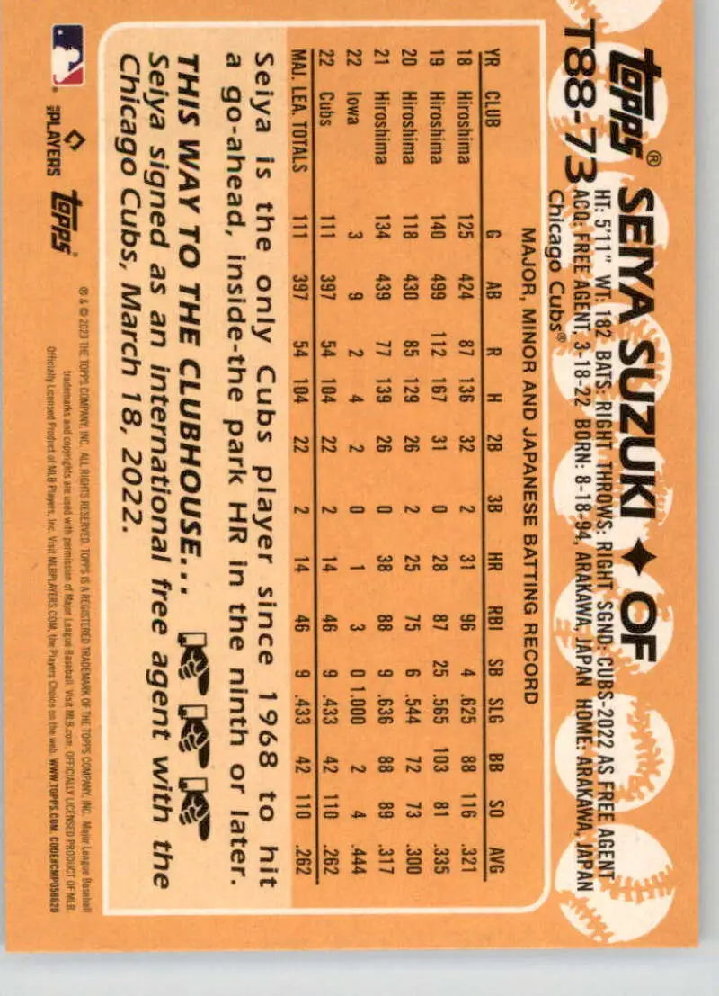 2023 Topps 1988 Baseball Seiya Suzuki Chicago Cubs Baseball Card with orange coloring