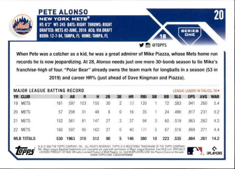 Baseball card featuring New York Mets player Pete Alonso stats and biography