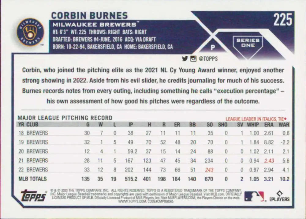 Baseball card of Corbin Burnes with stats for Milwaukee Brewers 2023 Topps #225