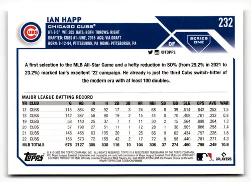 2023 Topps #232 Ian Happ NM Near Mint Cubs ID:49637 - Trading Cards