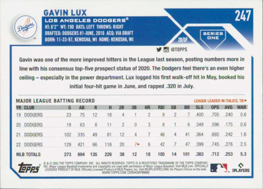Baseball card featuring Gavin Lux stats for Los Angeles Dodgers 2023 Topps #247