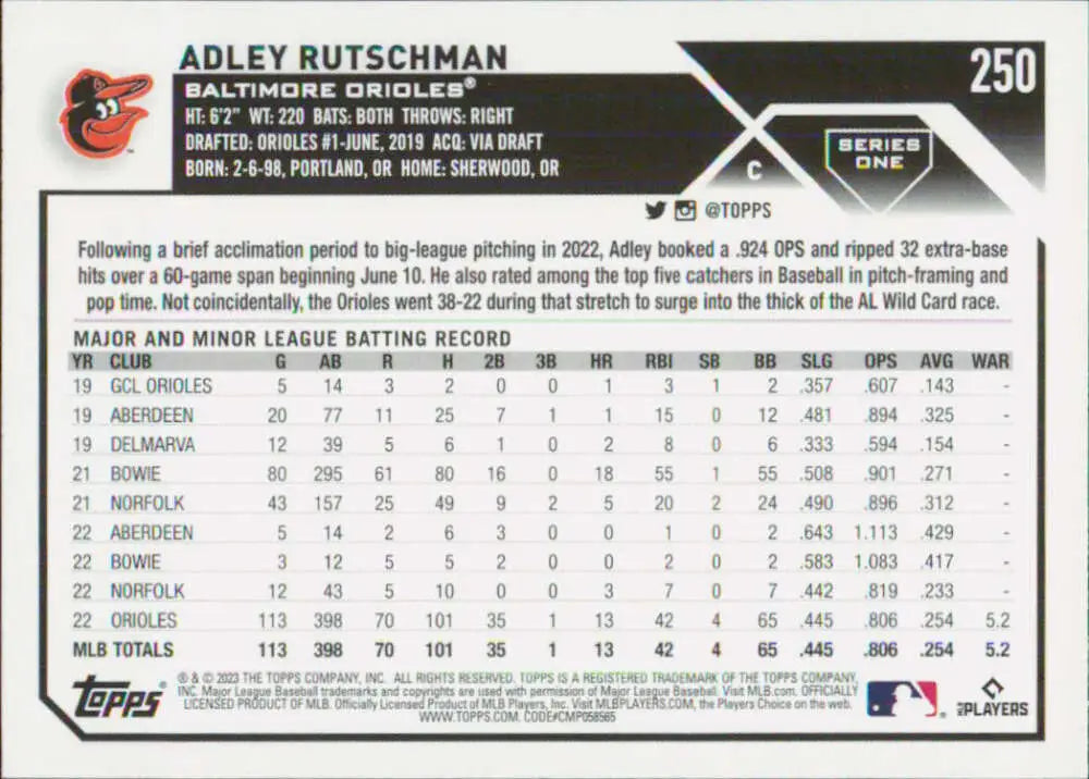 Adley Rutschman Baltimore Orioles baseball card from 2023 Topps RC series