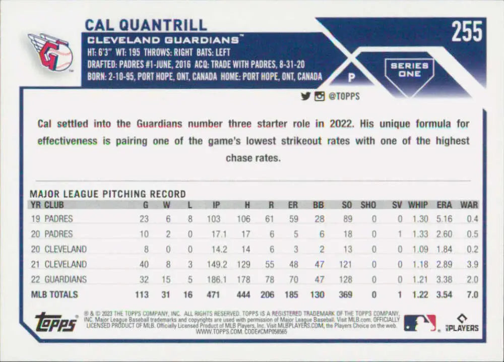 Baseball card featuring Cal Quantrill’s stats with the Cleveland Guardians