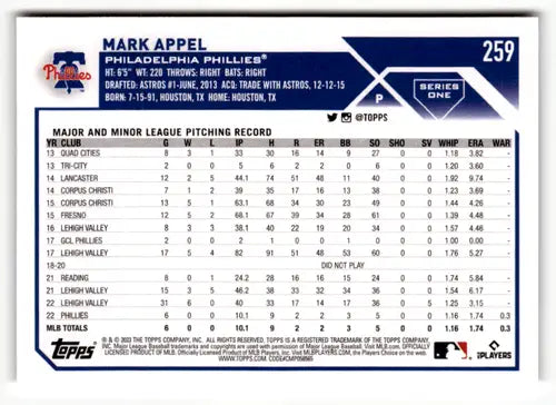 2023 Topps #259 Mark Appel NM Near Mint RC Rookie Phillies ID:49640 - Trading Card