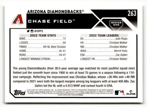 Baseball card back with original gloss from 2023 Topps Arizona Diamondbacks Simply Sandoval