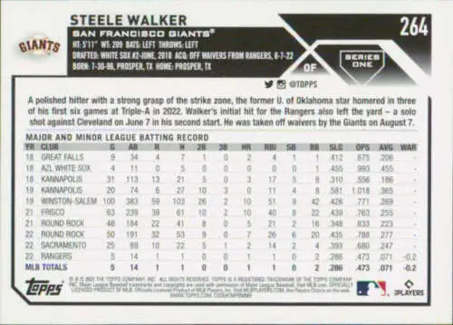 Steele Walker baseball card from 2023 Topps with original gloss showcased prominently