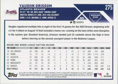 Vaughn Grissom baseball card with original gloss, NM-MT rookie from 2023 Topps