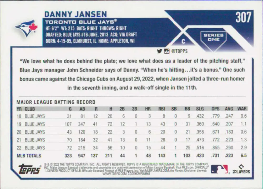 Danny Jansen Toronto Blue Jays baseball card showcasing player statistics 2023 Topps #307