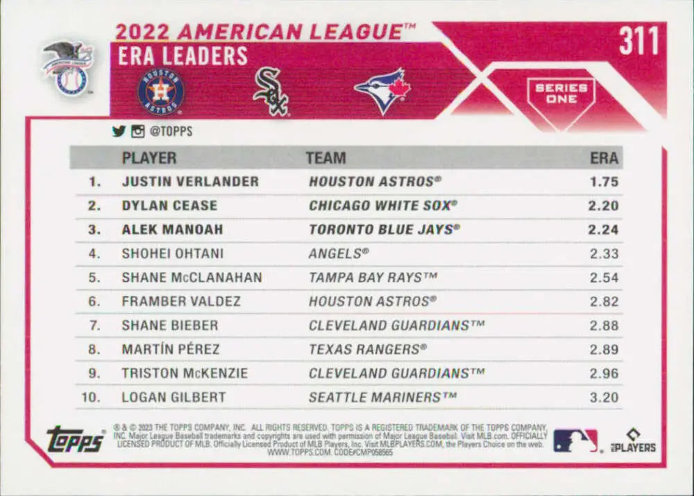 Baseball card featuring 2022 AL ERA leaders Alek Manoah, Justin Verlander, and Dylan Cease