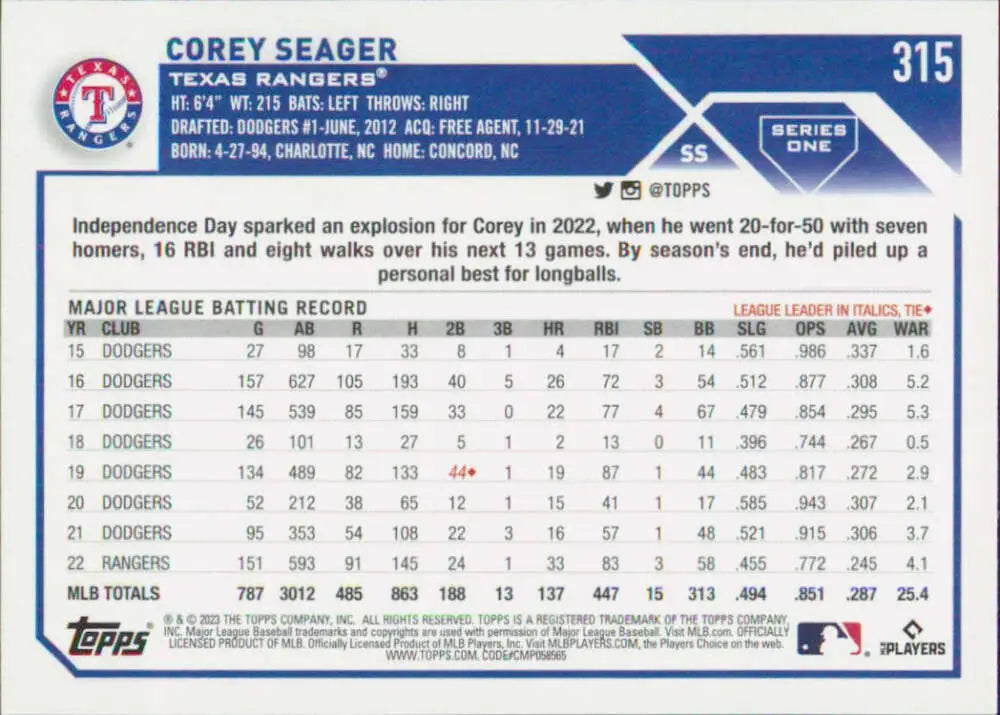 Corey Seager Texas Rangers baseball card displaying career statistics and information