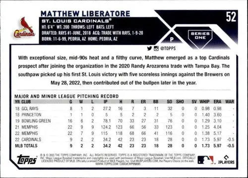 2023 Topps #52 Matthew Liberatore NM-MT RC Rookie Cardinals ID:57953 - Trading Cards