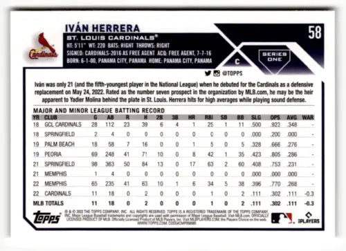 2023 Topps #58 Ivan Herrera NM Near Mint RC Rookie Cardinals with original gloss finish