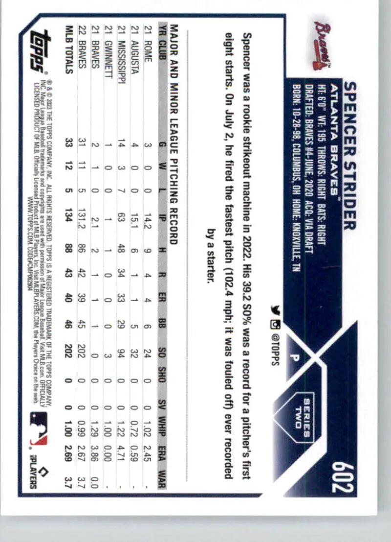 Spencer Strider 2023 Topps #602 Baseball Card showcasing Atlanta Braves player stats