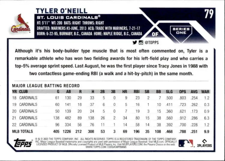2023 Topps Tyler O’Neill baseball card showcasing St. Louis Cardinals MLB statistics