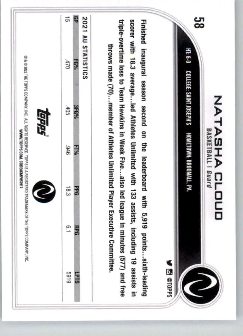 Black and white Natasha Cloud basketball trading card from Topps Athletes Unlimited