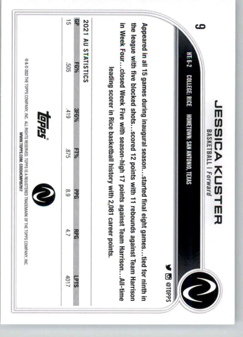 Black and white 2023 Topps Athletes Unlimited Jessica Kuster Basketball Card design