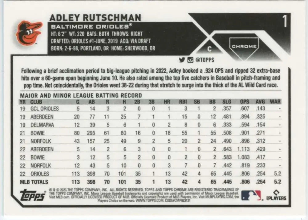Baseball card featuring Adley Rutschman statistics from the 2023 Topps Chrome set