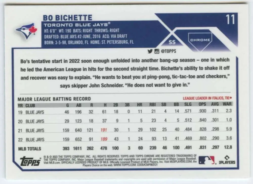 Baseball card of Bo Bichette showcasing MLB stats for Toronto Blue Jays Topps Chrome