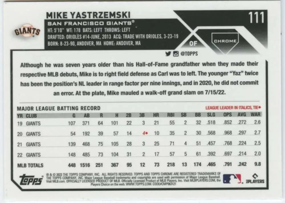 Back of 2023 Topps Chrome #111 Mike Yastrzemski Baseball Card for San Francisco Giants