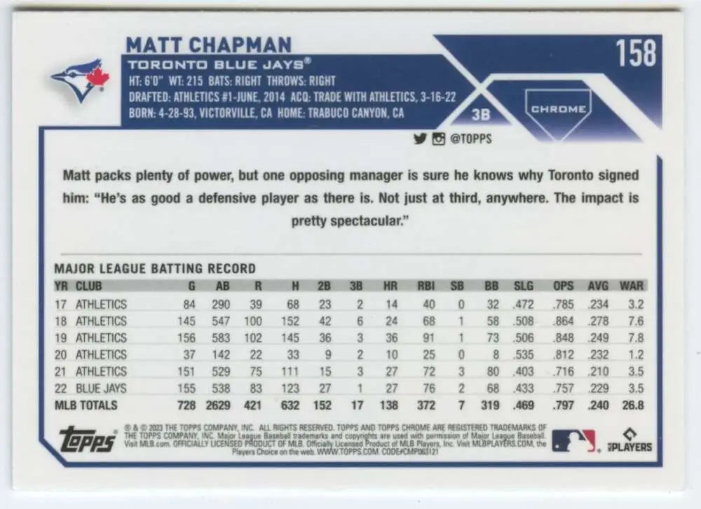 2023 Topps Chrome #158 Matt Chapman baseball card for Toronto Blue Jays collectors