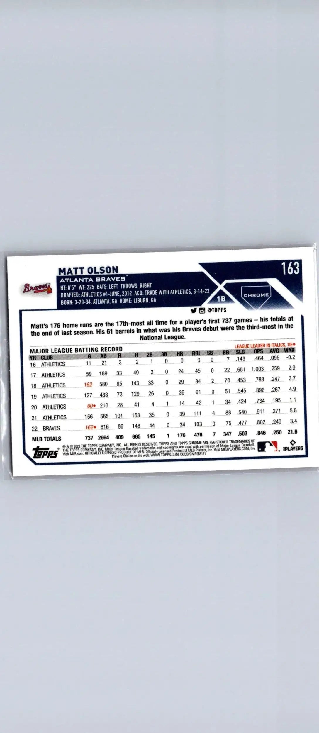 Matt Olson baseball card from 2023 Topps Chrome featuring Matt Olson Pink Refractors