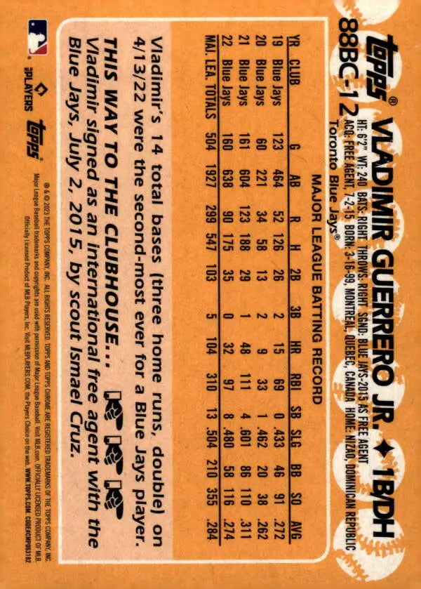 Orange Topps Chrome Baseball Card featuring Vladimir Guerrero Jr. with stats on the back