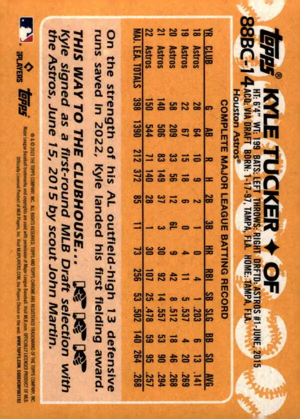 Baseball card featuring orange coloring and stats, 2023 Topps Chrome Baseball Refractor