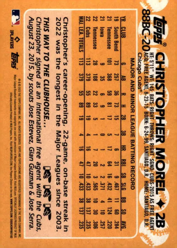 Baseball card featuring Christopher Morel’s statistics on an orange background