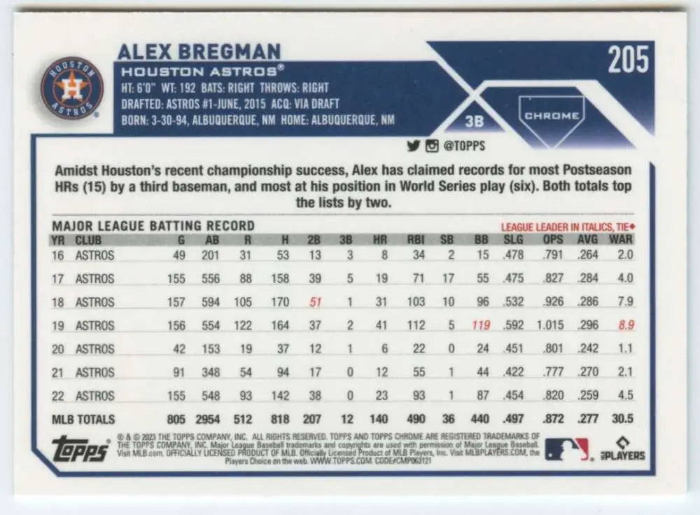 Baseball card back of 2023 Topps Chrome #205 Alex Bregman Houston Astros collectible