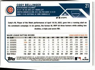 Cody Bellinger baseball card from 2023 Topps Chrome series featuring Chicago Cubs player