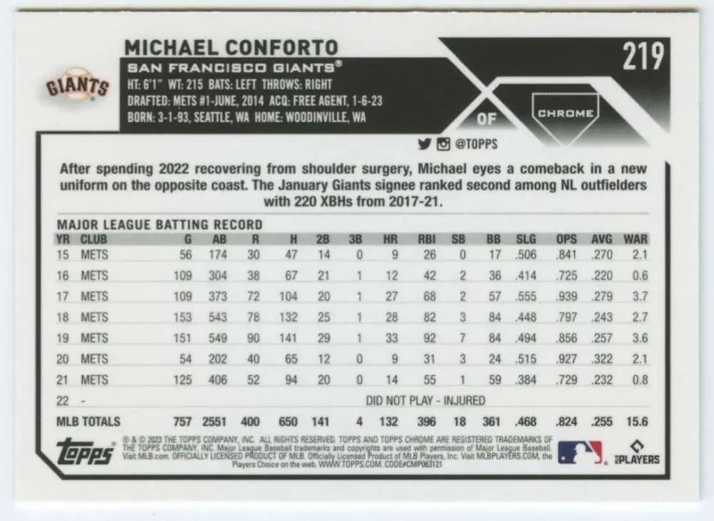 Baseball card featuring Michael Conforto stats for San Francisco Giants 2023 Topps Chrome