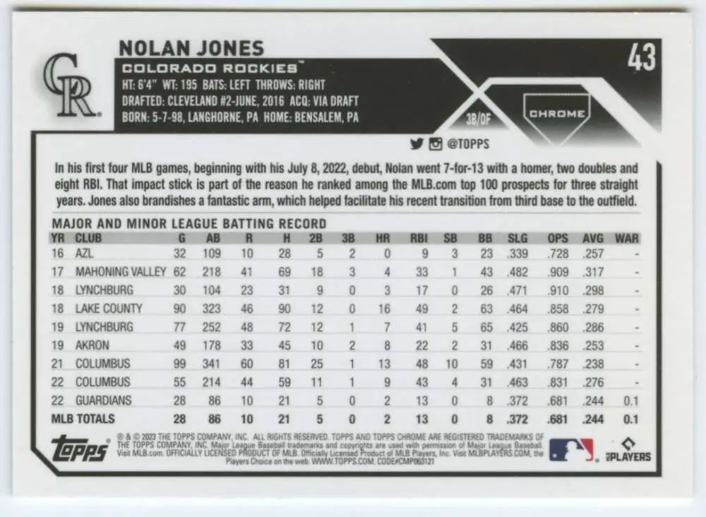 2023 Topps Chrome #43 Nolan Jones NM-MT RC Rookie Colorado Rockies Baseball Card