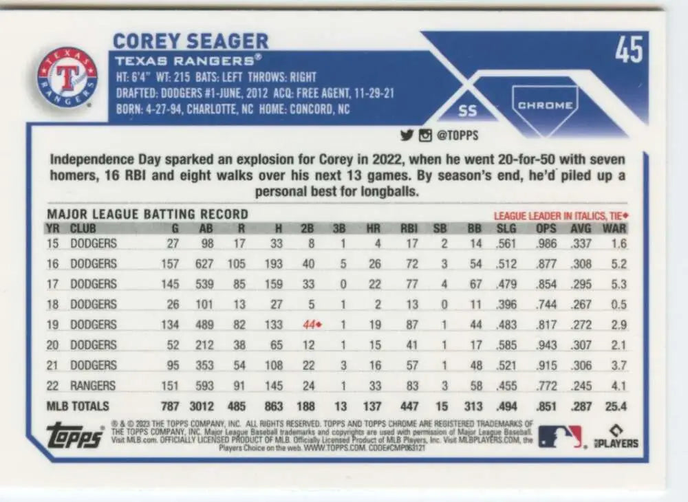 Corey Seager 2023 Topps Chrome #45 Texas Rangers Baseball Card NM-MT for collectors