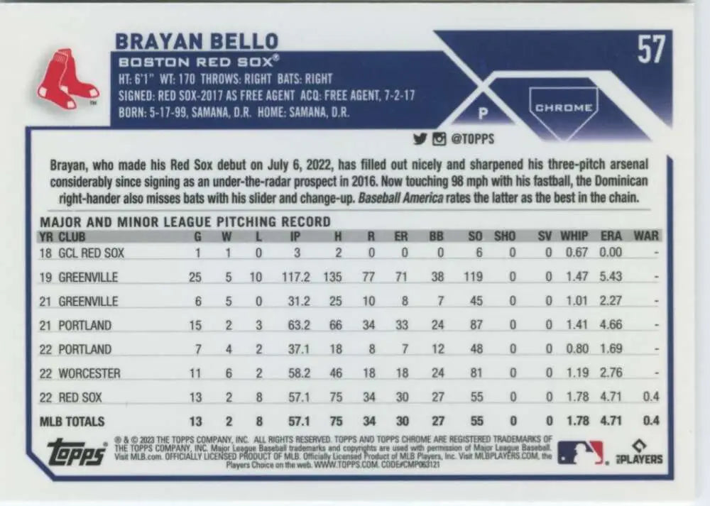 Back of 2023 Topps Chrome #57 Brayan Bello Rookie Card for Red Sox collectors
