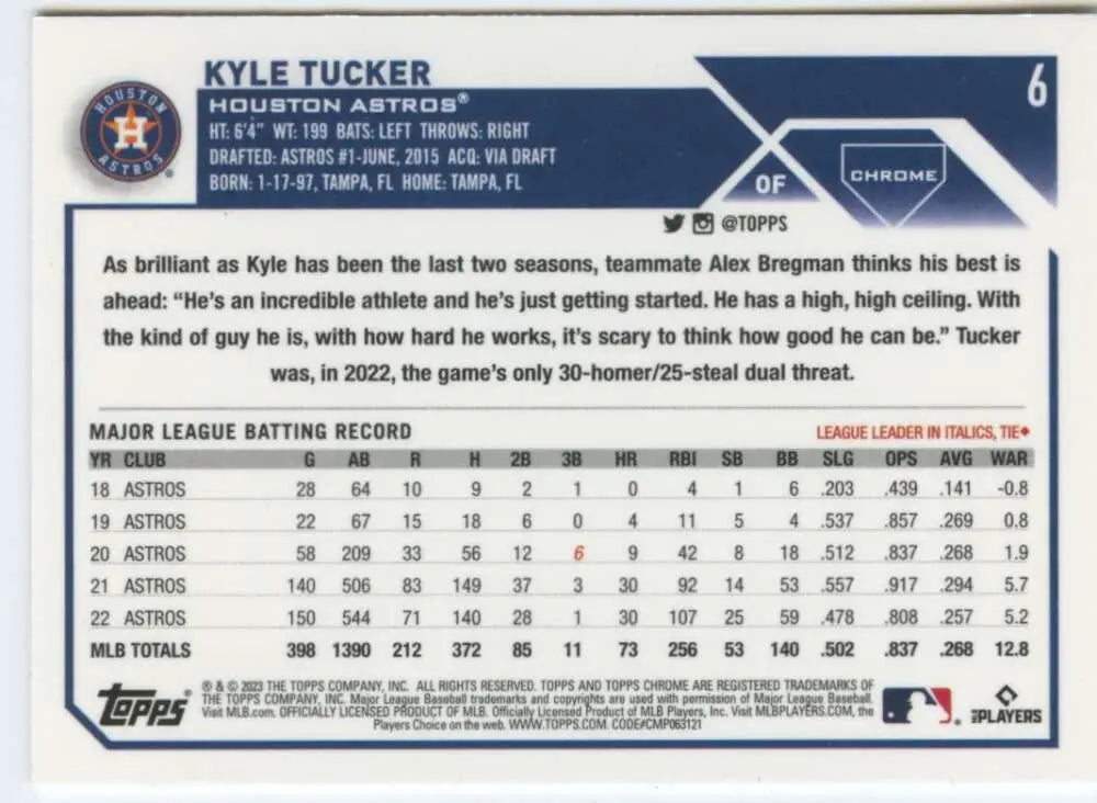 Kyle Tucker 2023 Topps Chrome #6 Baseball Card, Houston Astros NM-MT Condition