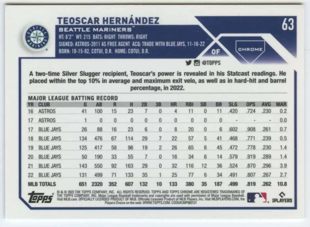 Teoscar Hernandez Seattle Mariners baseball card showcasing player statistics and career info