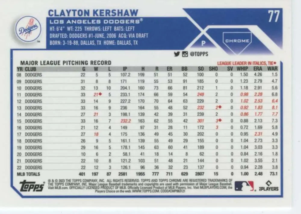 Clayton Kershaw 2023 Topps Chrome #77 Los Angeles Dodgers Baseball Card NM-MT