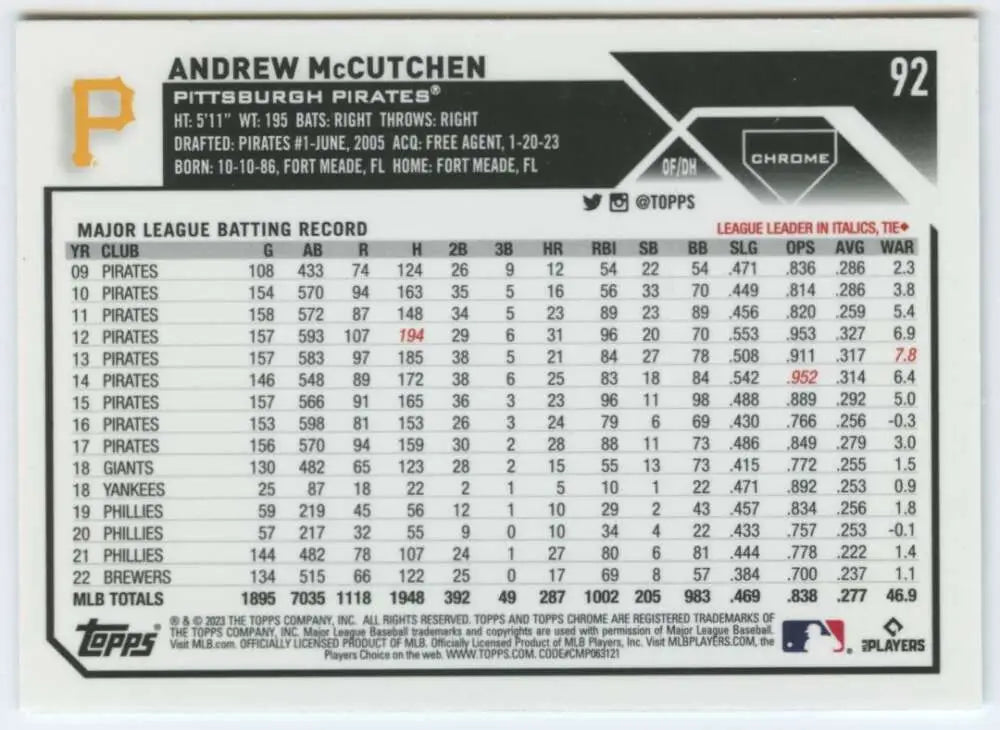Andrew McCutchen 2023 Topps Chrome #92 Pittsburgh Pirates Baseball Card NM-MT