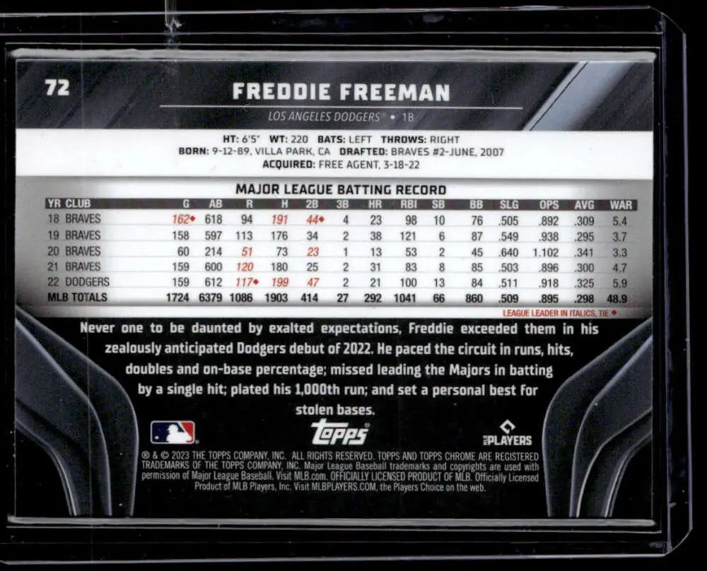 Baseball statistics card for Freddie Freeman in 2023 Topps Chrome Black #72 NM-MT