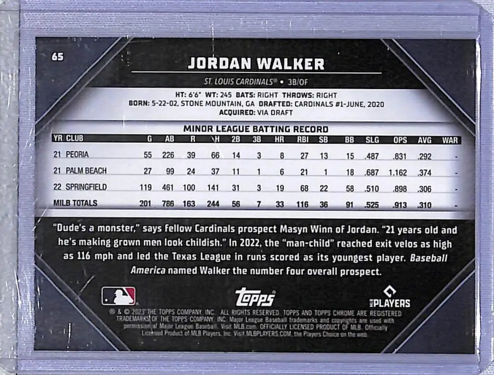 Jordan Walker 2023 Topps Chrome Black Image Variation baseball card St Louis Cardinals