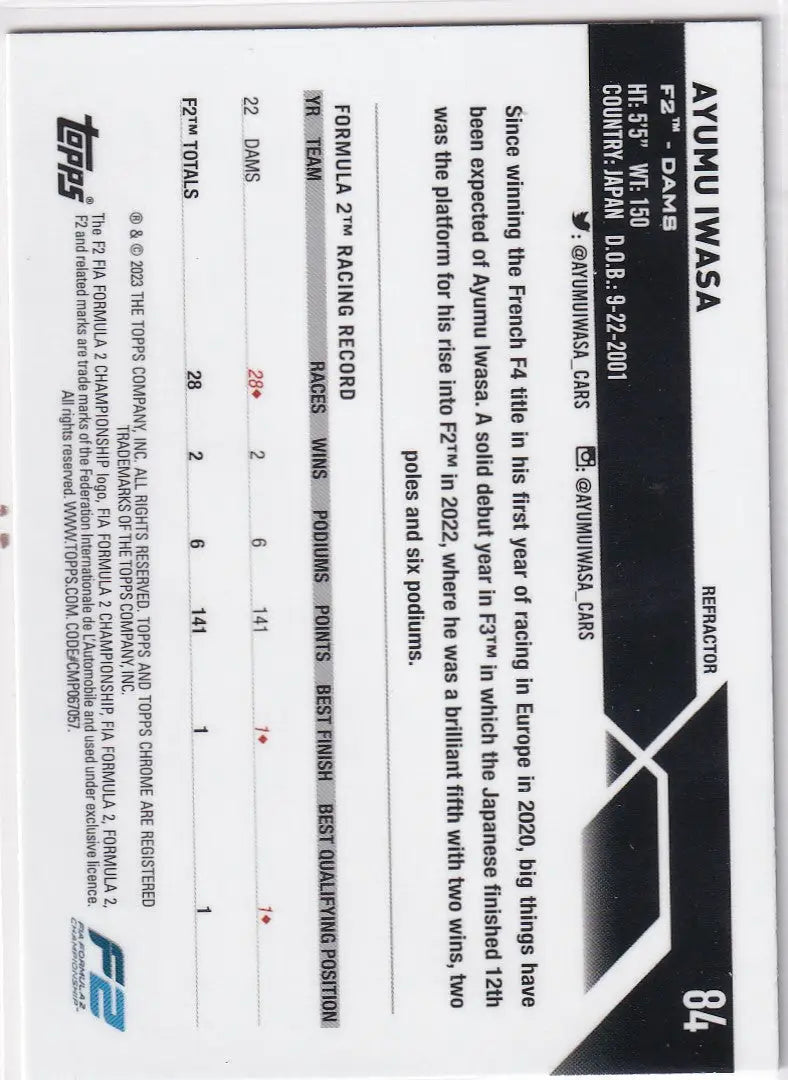 Partially filled document capturing Topps Chrome Formula 1 Refractor #84 Ayumu Iwasa