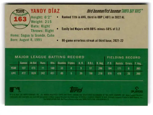 Baseball card for Yandy Díaz with batting and fielding records from Topps Chrome Platinum Anniversary